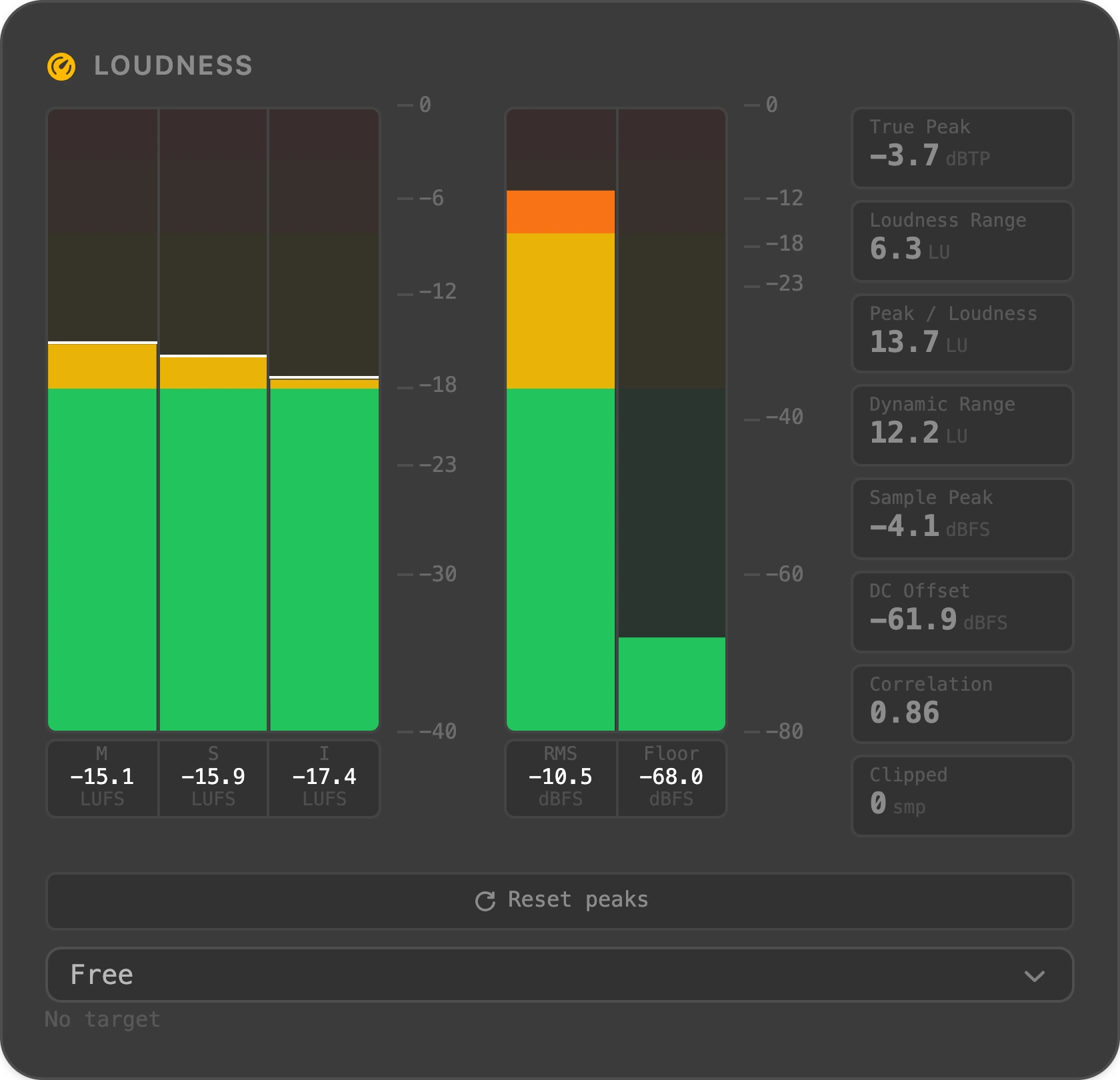 Lufs Meter node — Splitwave audio routing