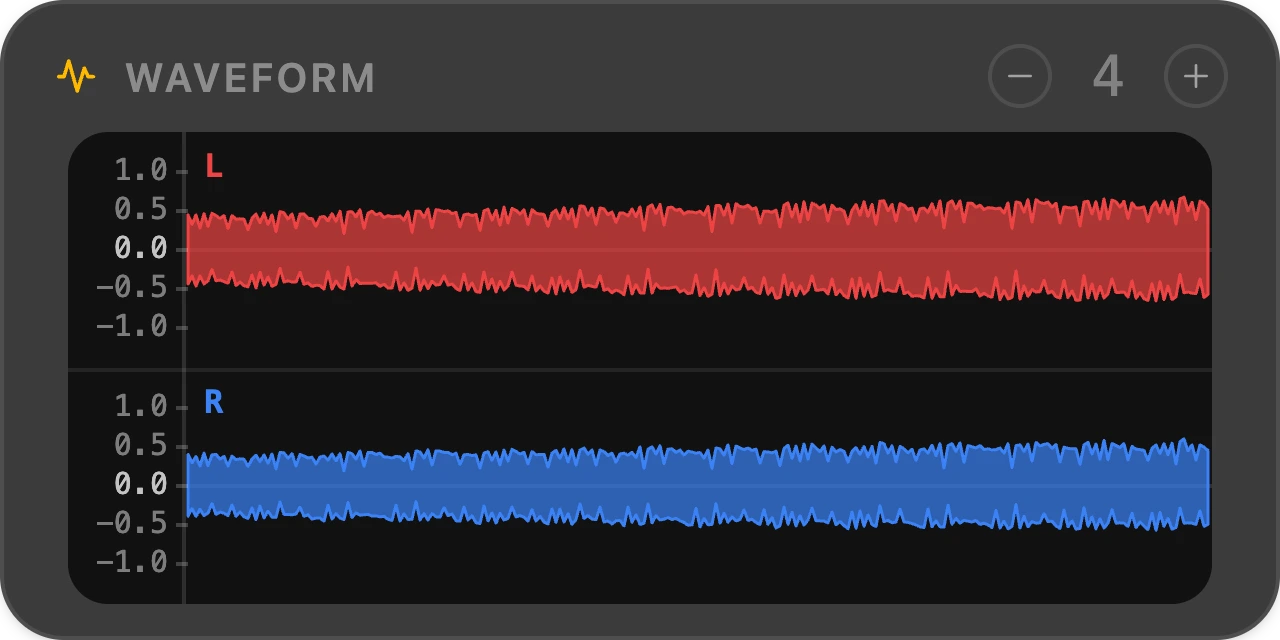 Waveform node — Splitwave audio routing